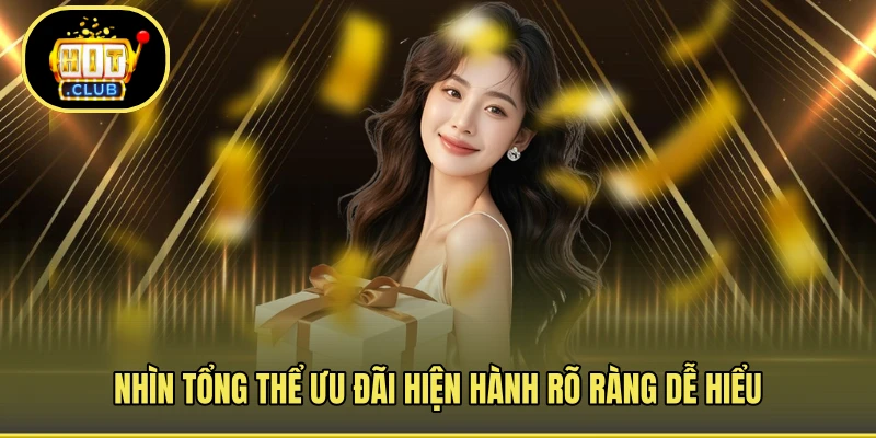Nhìn tổng thể ưu đãi hiện hành rõ ràng dễ hiểu